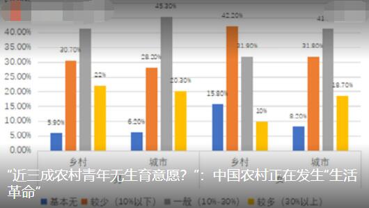 姐弟恋比例持续攀升 原因竟是这样实在是太意外了