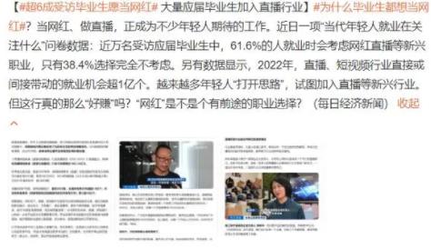 调查显示六成毕业生愿当网红 真相曝光简直太惊人了