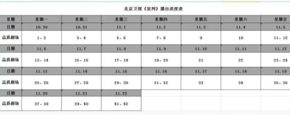 宣判更新日历表 每周周几几点更新?