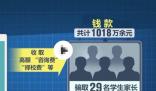 29名家长为孩子择校被骗超1018万 究竟是怎么回事？